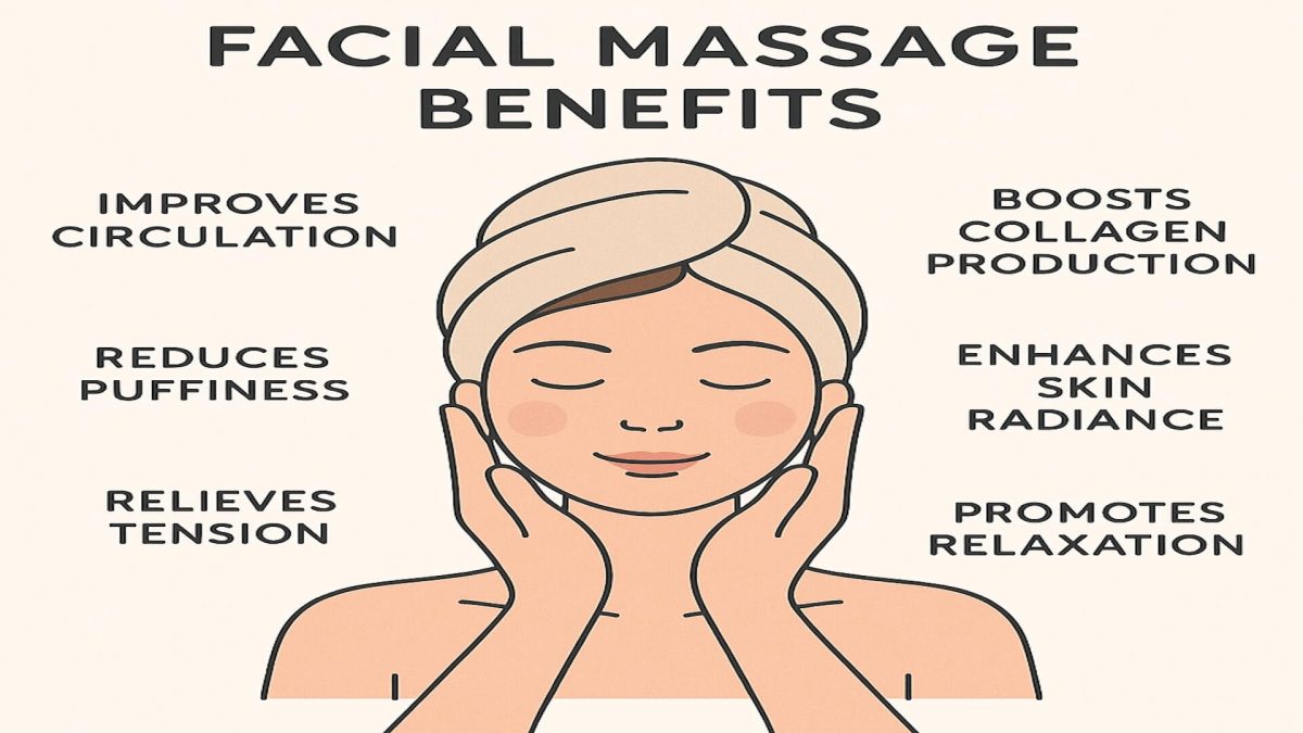 Facial massage benefits vector