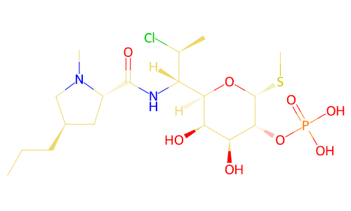 Clindamycin For Clearer Skin